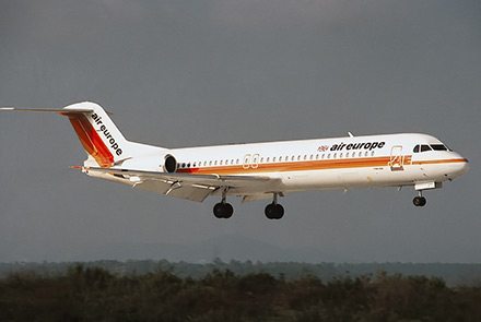 Transactions Summary