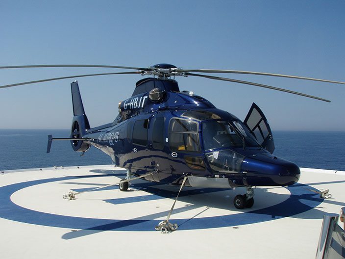 Transactions Summary